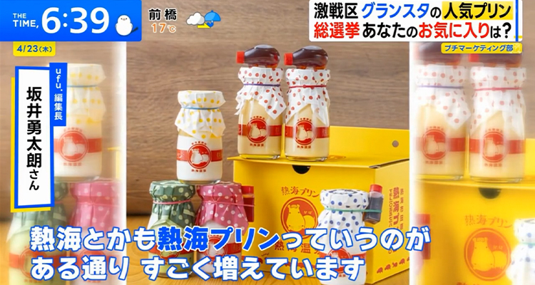 TBSテレビ「THE TIME,」
